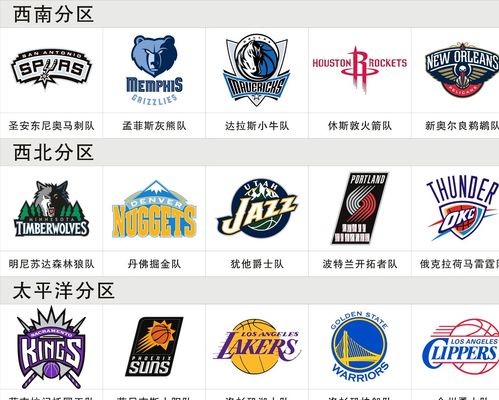 际足球的传